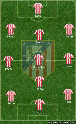 C. Atlético Madrid S.A.D. Formation 2010