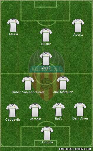 Valencia C.F., S.A.D. Formation 2010
