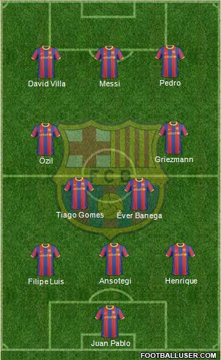 F.C. Barcelona Formation 2010