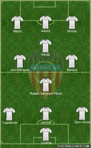 Valencia C.F., S.A.D. Formation 2010
