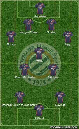 Montpellier Hérault Sport Club Formation 2010