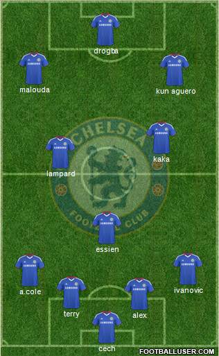 Chelsea Formation 2010