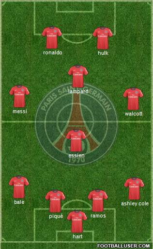 Paris Saint-Germain Formation 2010