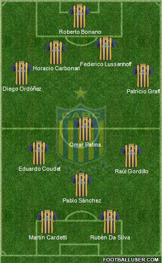 Rosario Central football formation