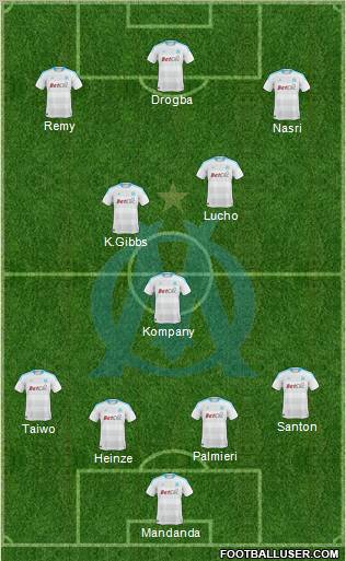 Olympique de Marseille Formation 2010