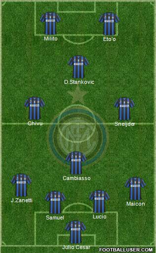 F.C. Internazionale Formation 2010