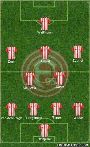 Fortuna Düsseldorf football formation