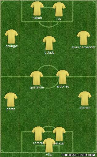 Club de Fútbol Morelos Formation 2010