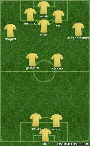 Club de Fútbol Morelos Formation 2010