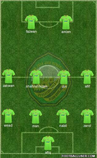 Kedah football formation