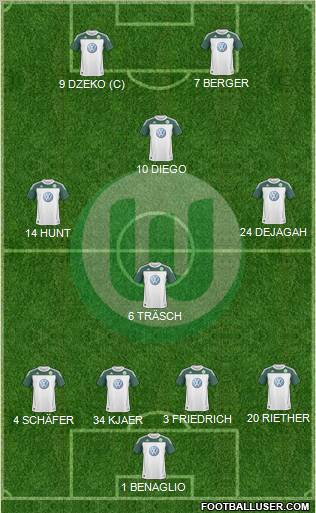 VfL Wolfsburg Formation 2010