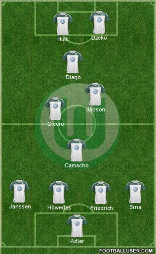VfL Wolfsburg Formation 2010