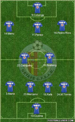 Getafe C.F., S.A.D. football formation