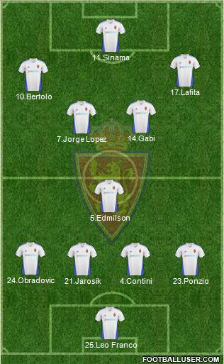 R. Zaragoza S.A.D. Formation 2010