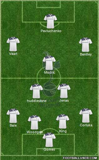 Tottenham Hotspur Formation 2010
