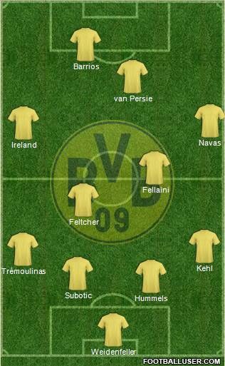 Borussia Dortmund Formation 2010