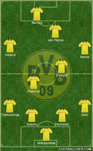 Borussia Dortmund Formation 2010