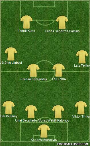 Pro Evolution Soccer Team Formation 2010