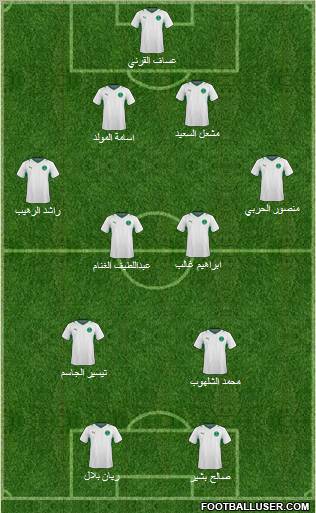 Saudi Arabia Formation 2010