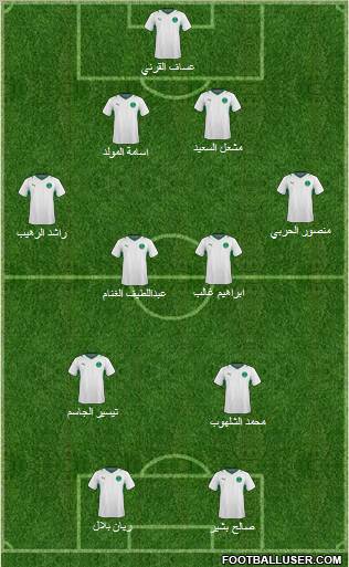 Saudi Arabia 4-2-2-2 football formation