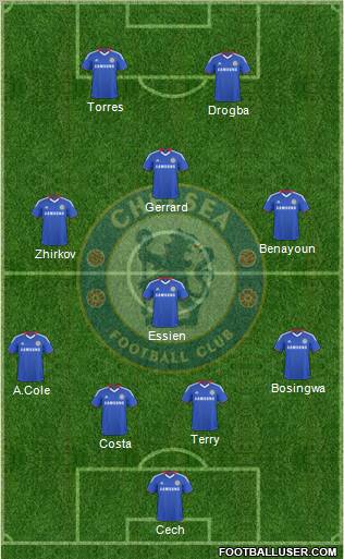 Chelsea Formation 2010