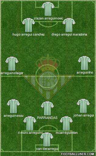 Real Betis B., S.A.D. football formation