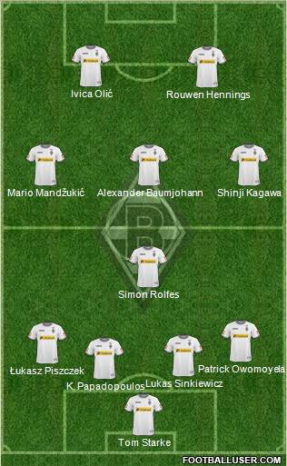 Borussia Mönchengladbach Formation 2010