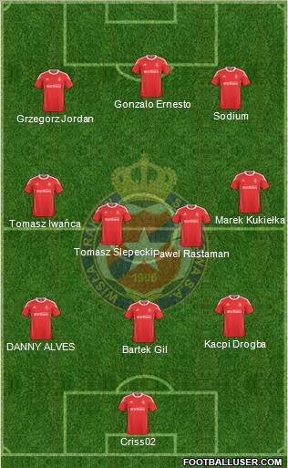 Wisla Krakow Formation 2010