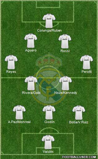 Real Madrid C.F. Formation 2010