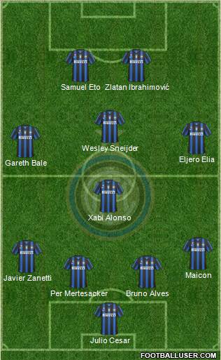 F.C. Internazionale Formation 2010