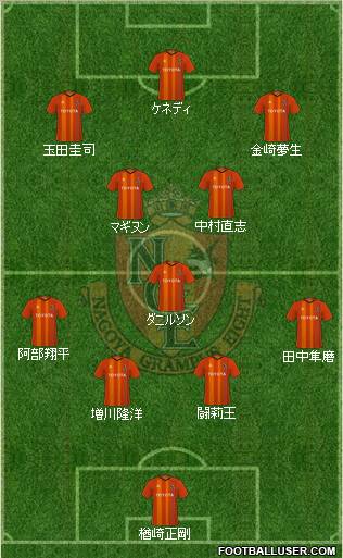 Nagoya Grampus Formation 2010
