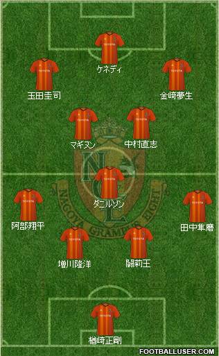 Nagoya Grampus football formation