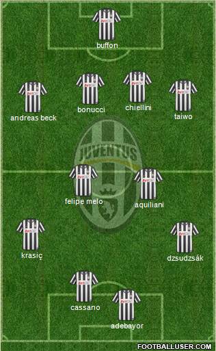 Juventus Formation 2010