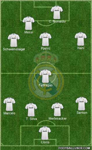 Real Madrid C.F. Formation 2010