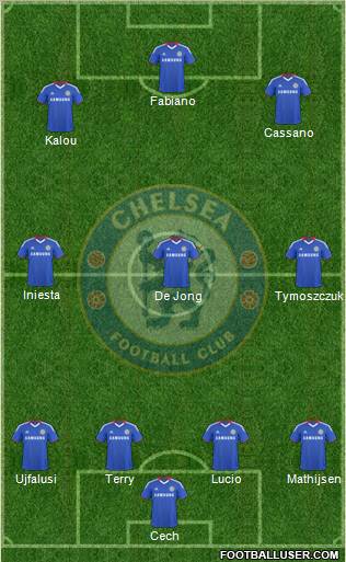 Chelsea Formation 2010