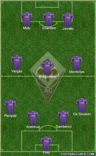 Fiorentina football formation