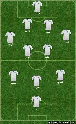 Saudi Arabia Formation 2010