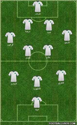 Saudi Arabia football formation