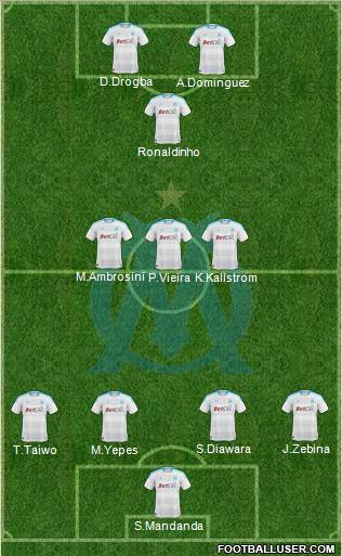 Olympique de Marseille Formation 2010