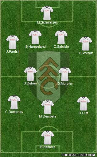 Fulham 4-1-3-2 football formation