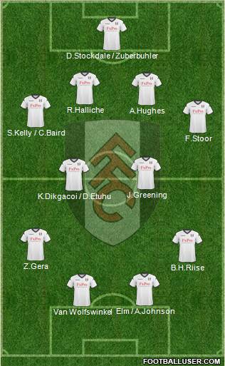 Fulham 4-4-2 football formation