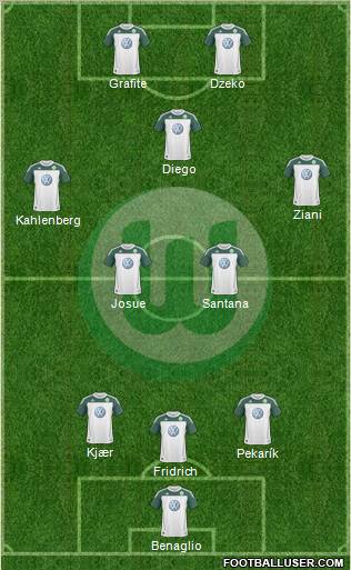VfL Wolfsburg Formation 2010