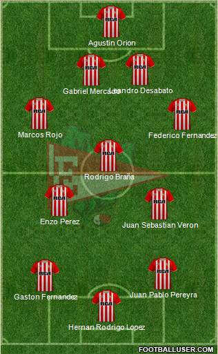 Estudiantes de La Plata football formation