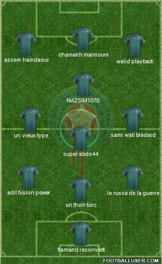 Morocco Formation 2010