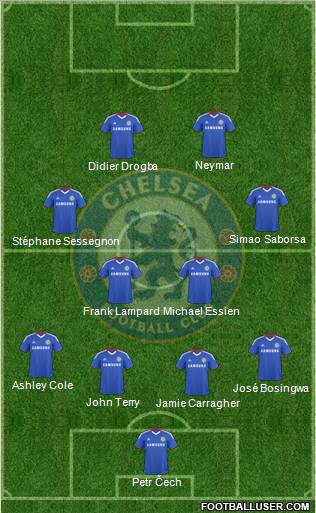 Chelsea Formation 2010