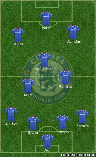 Chelsea Formation 2010