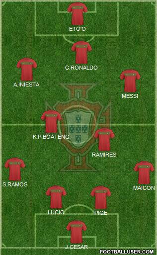 Portugal Formation 2010