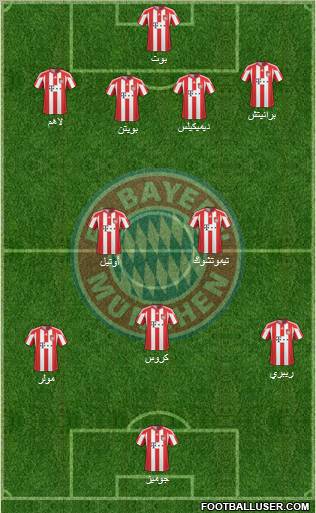 FC Bayern München Formation 2010