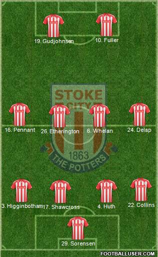 Stoke City football formation