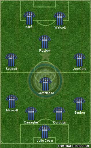 F.C. Internazionale Formation 2010
